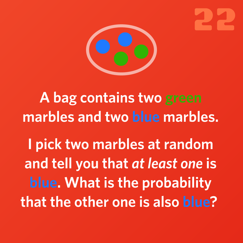 Puzzle 22 of 2017