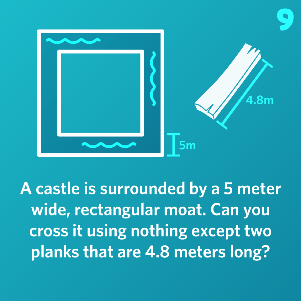 Puzzle 9 of 2019