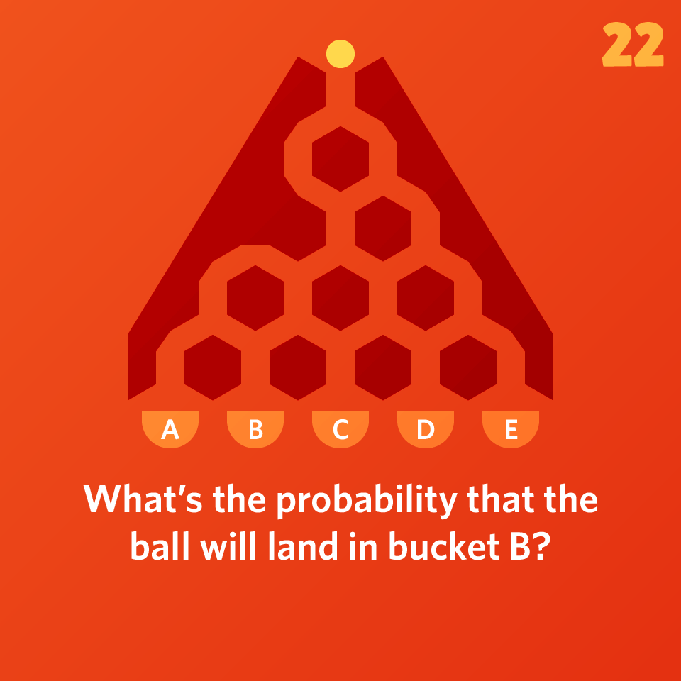 Puzzle 22 of 2023